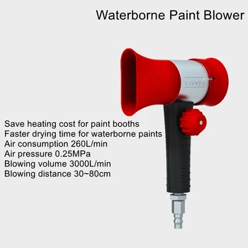 Краска на водной основе для распыления автомобильной краски, специальный фен, воздуходувка для водорастворимых красок