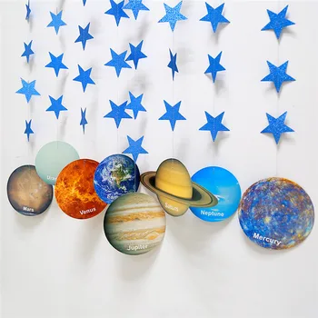 Вселенная Восемь Планет Гирлянды Ночное Звездное Небо Тематический Баннер Космическая Галактика С Днем Рождения Декор Для Вечеринки Для детей Мальчиков DIY Подвесной Флаг